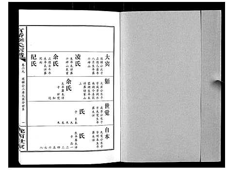 [李]官桥李氏宗谱_40卷又5卷 (湖北) 官桥李氏家谱_四十二.pdf