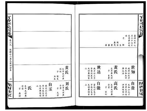 [李]官桥李氏宗谱_40卷又5卷 (湖北) 官桥李氏家谱_四十二.pdf