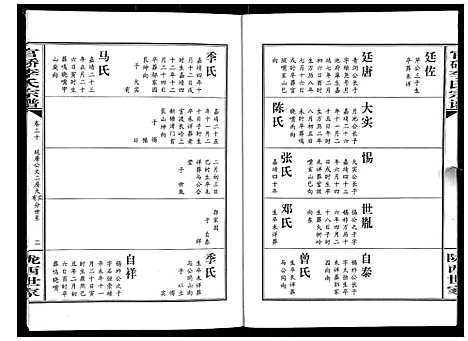 [李]官桥李氏宗谱_40卷又5卷 (湖北) 官桥李氏家谱_四十三.pdf