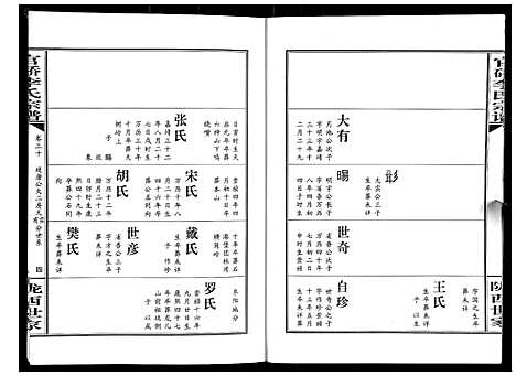 [李]官桥李氏宗谱_40卷又5卷 (湖北) 官桥李氏家谱_四十三.pdf