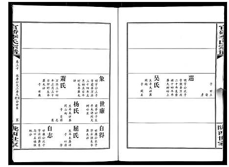 [李]官桥李氏宗谱_40卷又5卷 (湖北) 官桥李氏家谱_四十三.pdf