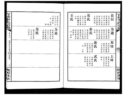 [李]官桥李氏宗谱_40卷又5卷 (湖北) 官桥李氏家谱_四十五.pdf