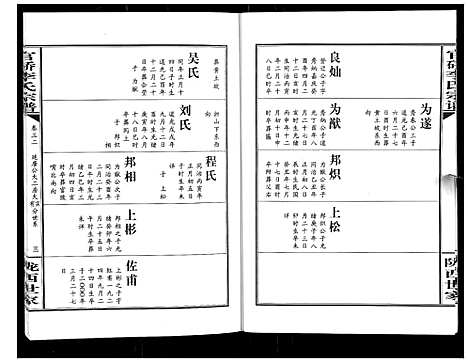 [李]官桥李氏宗谱_40卷又5卷 (湖北) 官桥李氏家谱_四十五.pdf