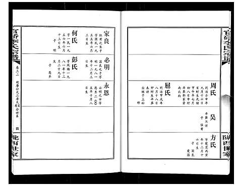 [李]官桥李氏宗谱_40卷又5卷 (湖北) 官桥李氏家谱_四十五.pdf