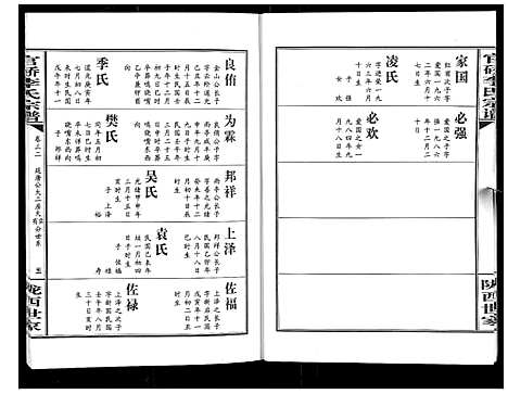 [李]官桥李氏宗谱_40卷又5卷 (湖北) 官桥李氏家谱_四十五.pdf