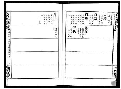 [李]官桥李氏宗谱_40卷又5卷 (湖北) 官桥李氏家谱_四十六.pdf