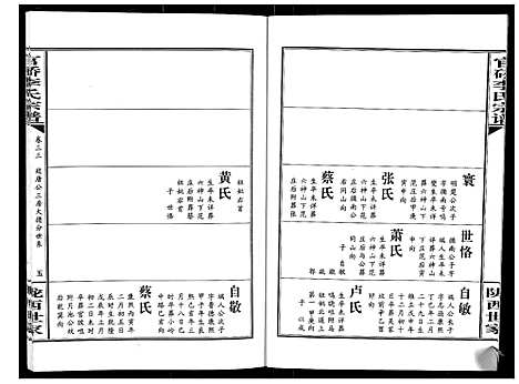 [李]官桥李氏宗谱_40卷又5卷 (湖北) 官桥李氏家谱_四十六.pdf