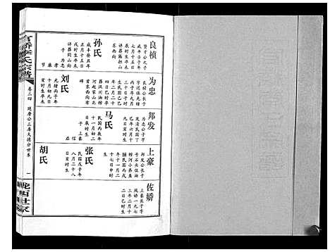 [李]官桥李氏宗谱_40卷又5卷 (湖北) 官桥李氏家谱_四十七.pdf