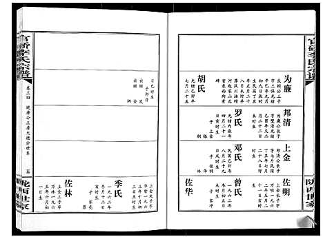 [李]官桥李氏宗谱_40卷又5卷 (湖北) 官桥李氏家谱_四十七.pdf