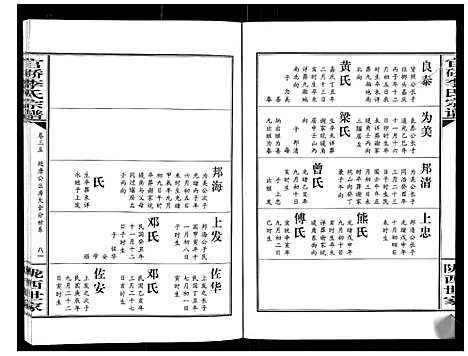 [李]官桥李氏宗谱_40卷又5卷 (湖北) 官桥李氏家谱_四十九.pdf