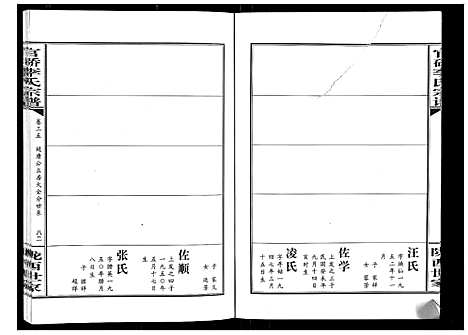 [李]官桥李氏宗谱_40卷又5卷 (湖北) 官桥李氏家谱_四十九.pdf