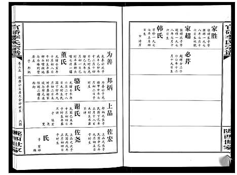 [李]官桥李氏宗谱_40卷又5卷 (湖北) 官桥李氏家谱_四十九.pdf