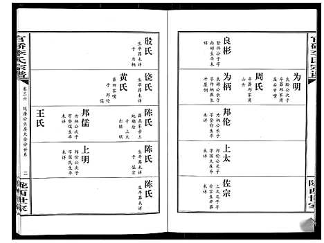 [李]官桥李氏宗谱_40卷又5卷 (湖北) 官桥李氏家谱_五十.pdf