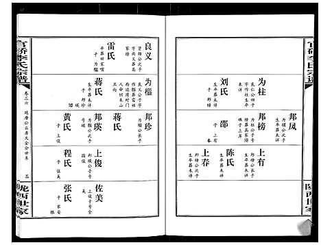 [李]官桥李氏宗谱_40卷又5卷 (湖北) 官桥李氏家谱_五十.pdf