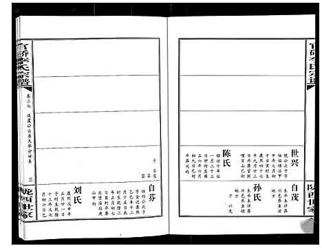 [李]官桥李氏宗谱_40卷又5卷 (湖北) 官桥李氏家谱_五十一.pdf