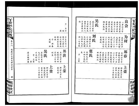 [李]官桥李氏宗谱_40卷又5卷 (湖北) 官桥李氏家谱_五十二.pdf