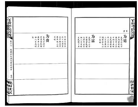 [李]官桥李氏宗谱_40卷又5卷 (湖北) 官桥李氏家谱_五十三.pdf