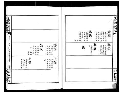 [李]官桥李氏宗谱_40卷又5卷 (湖北) 官桥李氏家谱_五十三.pdf