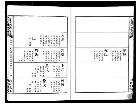 [李]官桥李氏宗谱_40卷又5卷 (湖北) 官桥李氏家谱_五十四.pdf