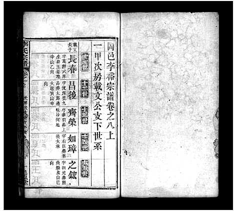 [李]冈邑李裕宗谱_残卷-Gang Yi Li Yu_李氏宗谱 (湖北) 冈邑李裕家谱_一.pdf