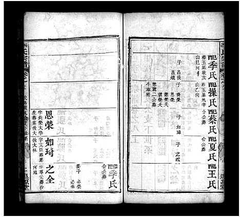 [李]冈邑李裕宗谱_残卷-Gang Yi Li Yu_李氏宗谱 (湖北) 冈邑李裕家谱_一.pdf