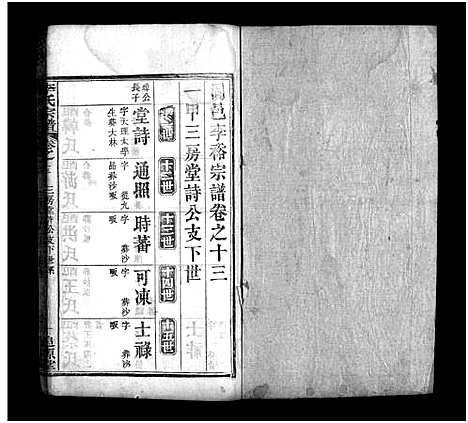 [李]冈邑李裕宗谱_残卷-Gang Yi Li Yu_李氏宗谱 (湖北) 冈邑李裕家谱_三.pdf