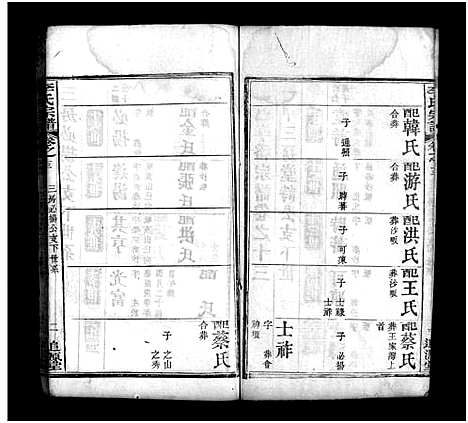 [李]冈邑李裕宗谱_残卷-Gang Yi Li Yu_李氏宗谱 (湖北) 冈邑李裕家谱_三.pdf