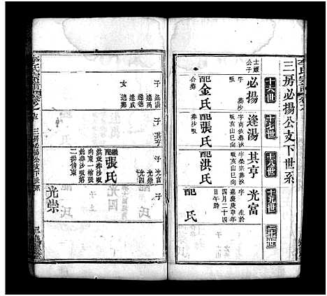 [李]冈邑李裕宗谱_残卷-Gang Yi Li Yu_李氏宗谱 (湖北) 冈邑李裕家谱_三.pdf