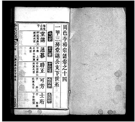 [李]冈邑李裕宗谱_残卷-Gang Yi Li Yu_李氏宗谱 (湖北) 冈邑李裕家谱_四.pdf