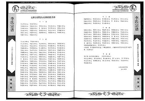 [李]李唐吴王房统谱 (湖北) 李唐吴王房统谱_四.pdf