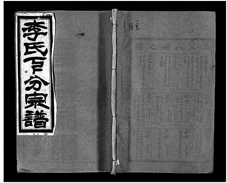 [李]李氏下分宗谱_3卷首2卷-李氏宗谱_Li Shi Xia Fen (湖北) 李氏下分家谱_一.pdf