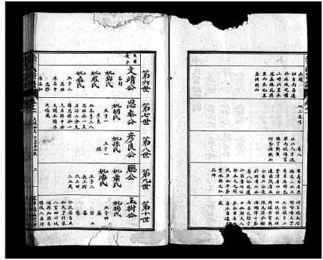 [李]李氏下分宗谱_3卷首2卷-李氏宗谱_Li Shi Xia Fen (湖北) 李氏下分家谱_三.pdf