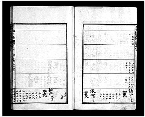 [李]李氏下分宗谱_3卷首2卷-李氏宗谱_Li Shi Xia Fen (湖北) 李氏下分家谱_五.pdf