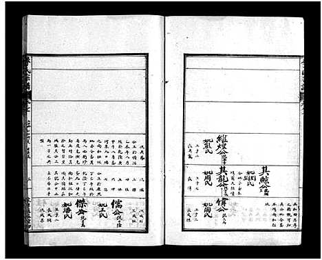 [李]李氏下分宗谱_3卷首2卷-李氏宗谱_Li Shi Xia Fen (湖北) 李氏下分家谱_五.pdf