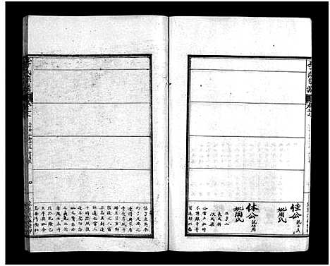 [李]李氏下分宗谱_3卷首2卷-李氏宗谱_Li Shi Xia Fen (湖北) 李氏下分家谱_五.pdf