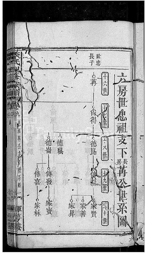 [李]李氏四修宗谱_9卷首2卷_末1卷-李氏宗谱 (湖北) 李氏四修家谱_二.pdf