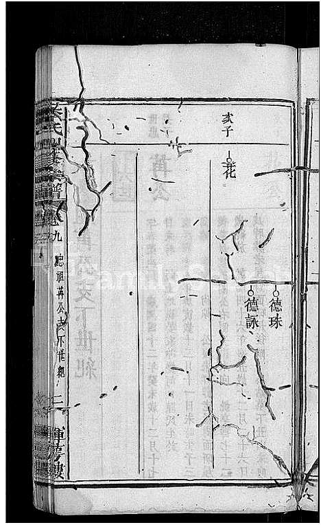 [李]李氏四修宗谱_9卷首2卷_末1卷-李氏宗谱 (湖北) 李氏四修家谱_二.pdf