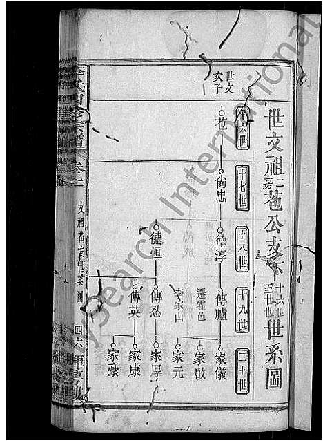 [李]李氏四修宗谱_9卷首2卷_末1卷-李氏宗谱 (湖北) 李氏四修家谱_七.pdf