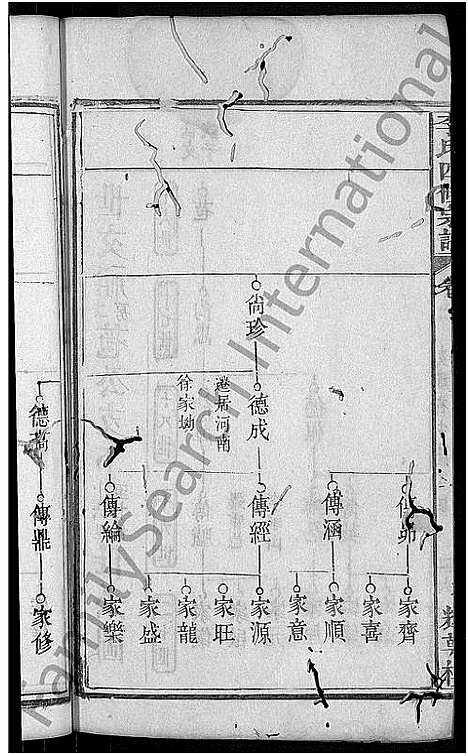 [李]李氏四修宗谱_9卷首2卷_末1卷-李氏宗谱 (湖北) 李氏四修家谱_七.pdf