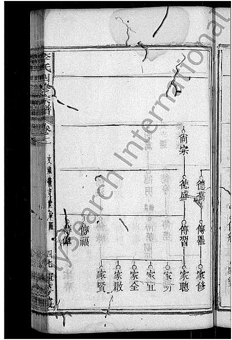 [李]李氏四修宗谱_9卷首2卷_末1卷-李氏宗谱 (湖北) 李氏四修家谱_七.pdf