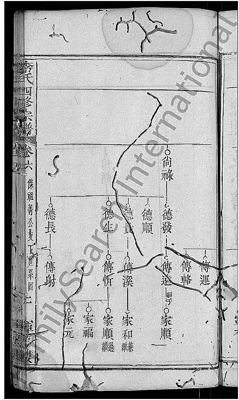 [李]李氏四修宗谱_9卷首2卷_末1卷-李氏宗谱 (湖北) 李氏四修家谱_九.pdf