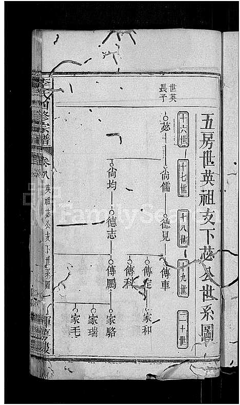 [李]李氏四修宗谱_9卷首2卷_末1卷-李氏宗谱 (湖北) 李氏四修家谱_十一.pdf