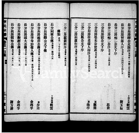 [李]李氏宗谱 (湖北) 李氏家谱_一.pdf