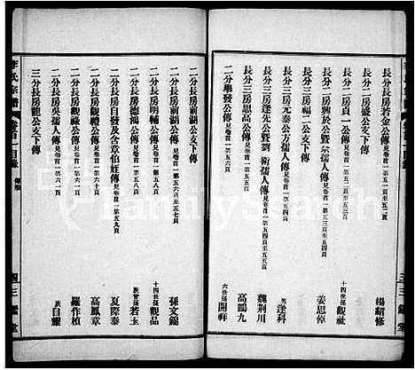 [李]李氏宗谱 (湖北) 李氏家谱_一.pdf