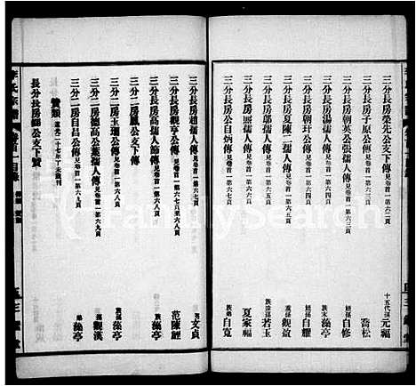 [李]李氏宗谱 (湖北) 李氏家谱_一.pdf