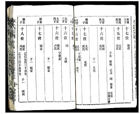 [李]李氏宗谱 (湖北) 李氏家谱_五.pdf