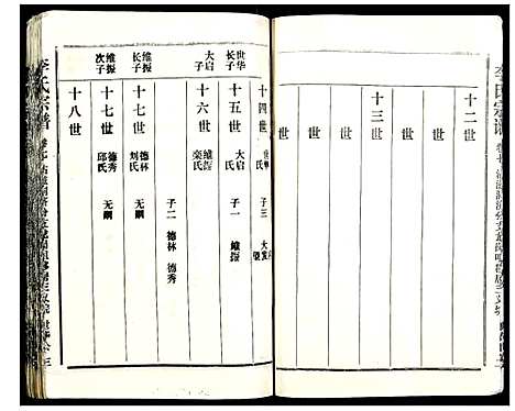 [李]李氏宗谱 (湖北) 李氏家谱_六.pdf