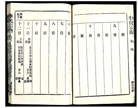 [李]李氏宗谱 (湖北) 李氏家谱_八.pdf