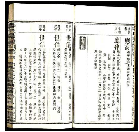 [李]李氏宗谱 (湖北) 李氏家谱_六.pdf