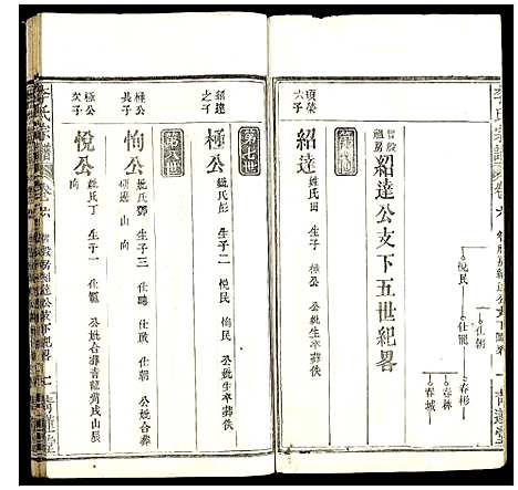 [李]李氏宗谱 (湖北) 李氏家谱_八.pdf